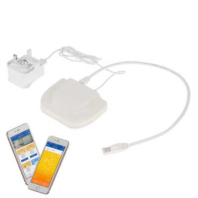 Cefco xrismartbox b20250430 6380 1dsl6ot